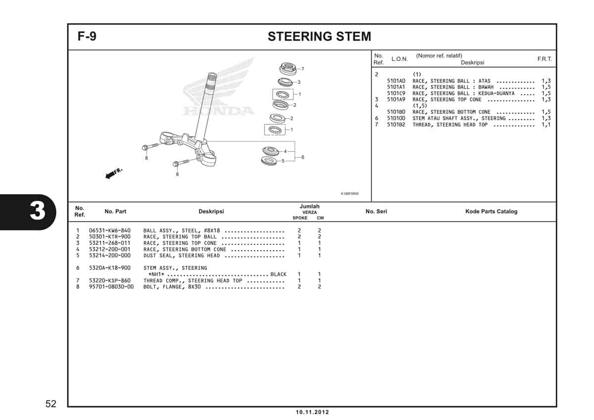  F9 Steering Stem