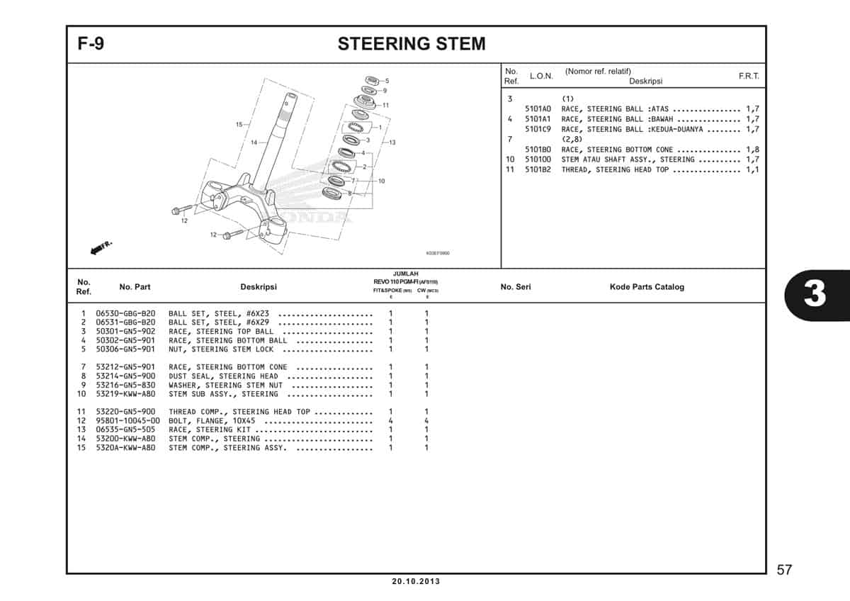  F9 Steering Stem