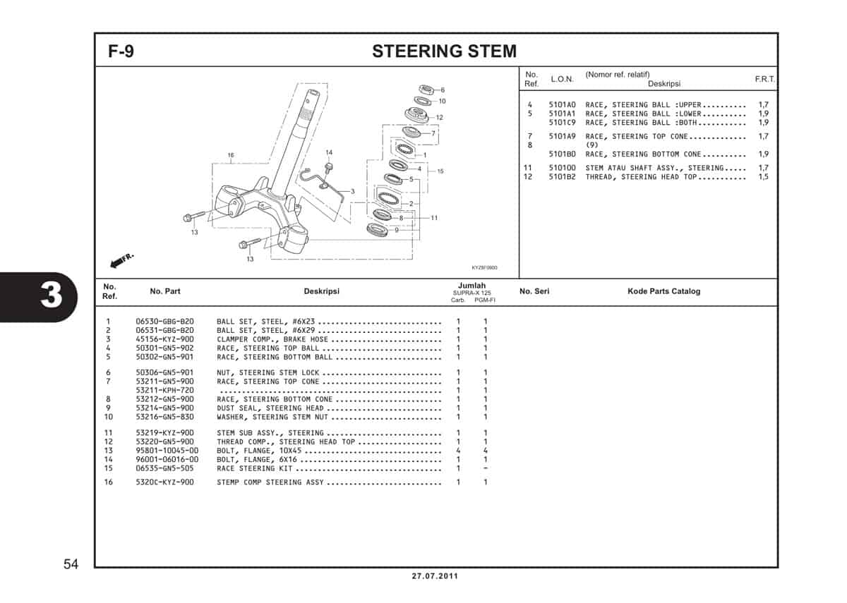  F9 Steering Stem