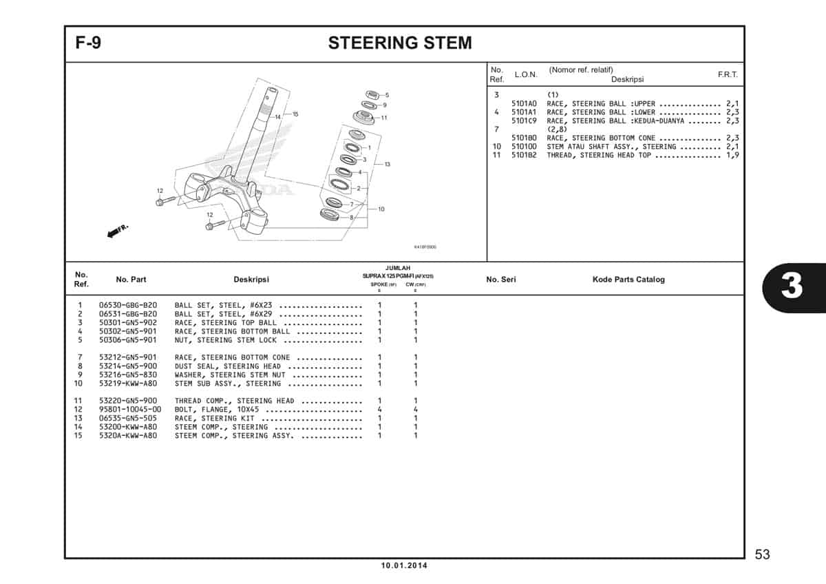  F9 Steering Stem