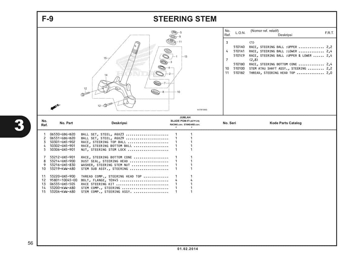  F9 Steering Stem Katalog Blade K47