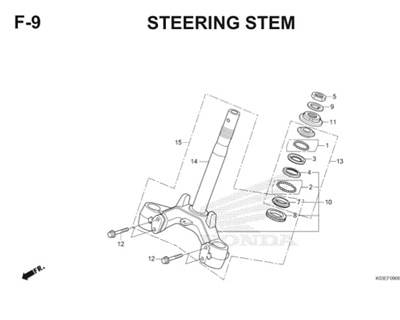 F9 Steering Stem Thumb