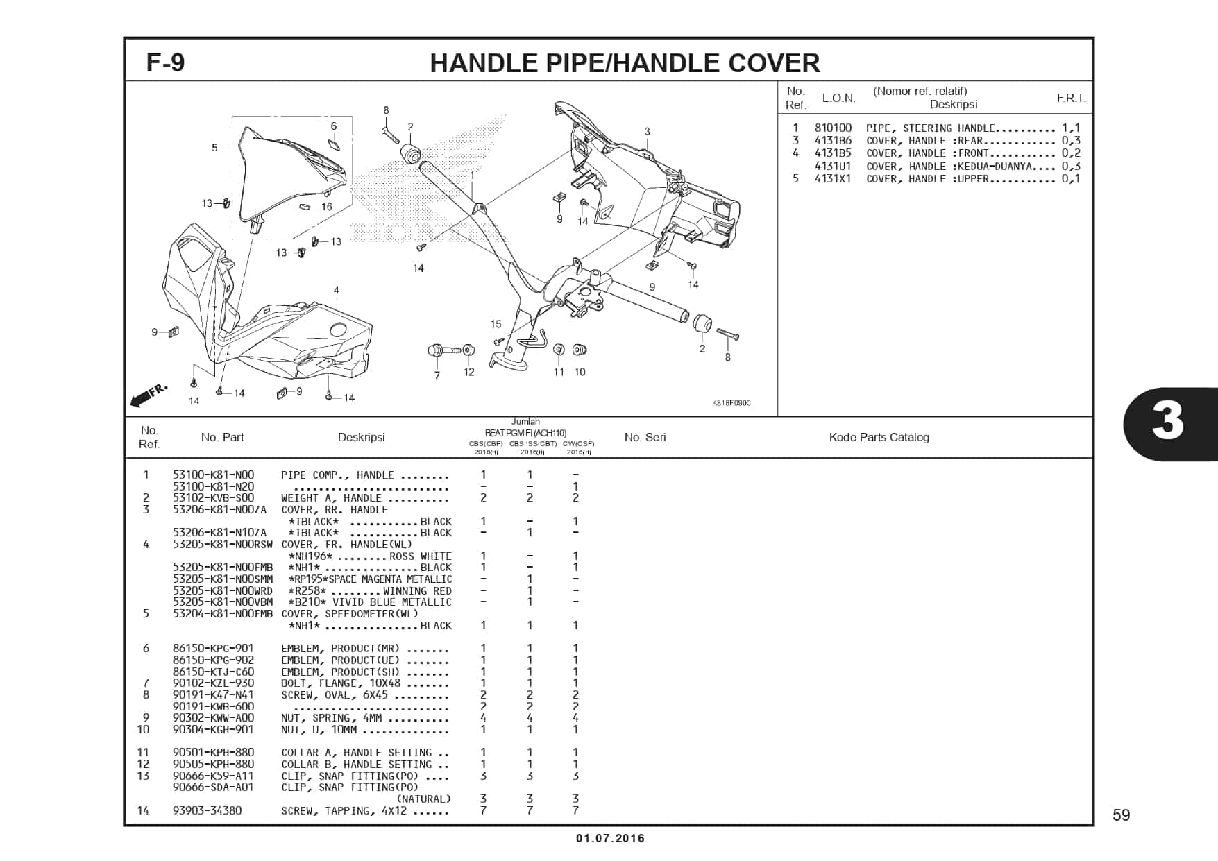 F9 - Handle Pipe/Handle Cover