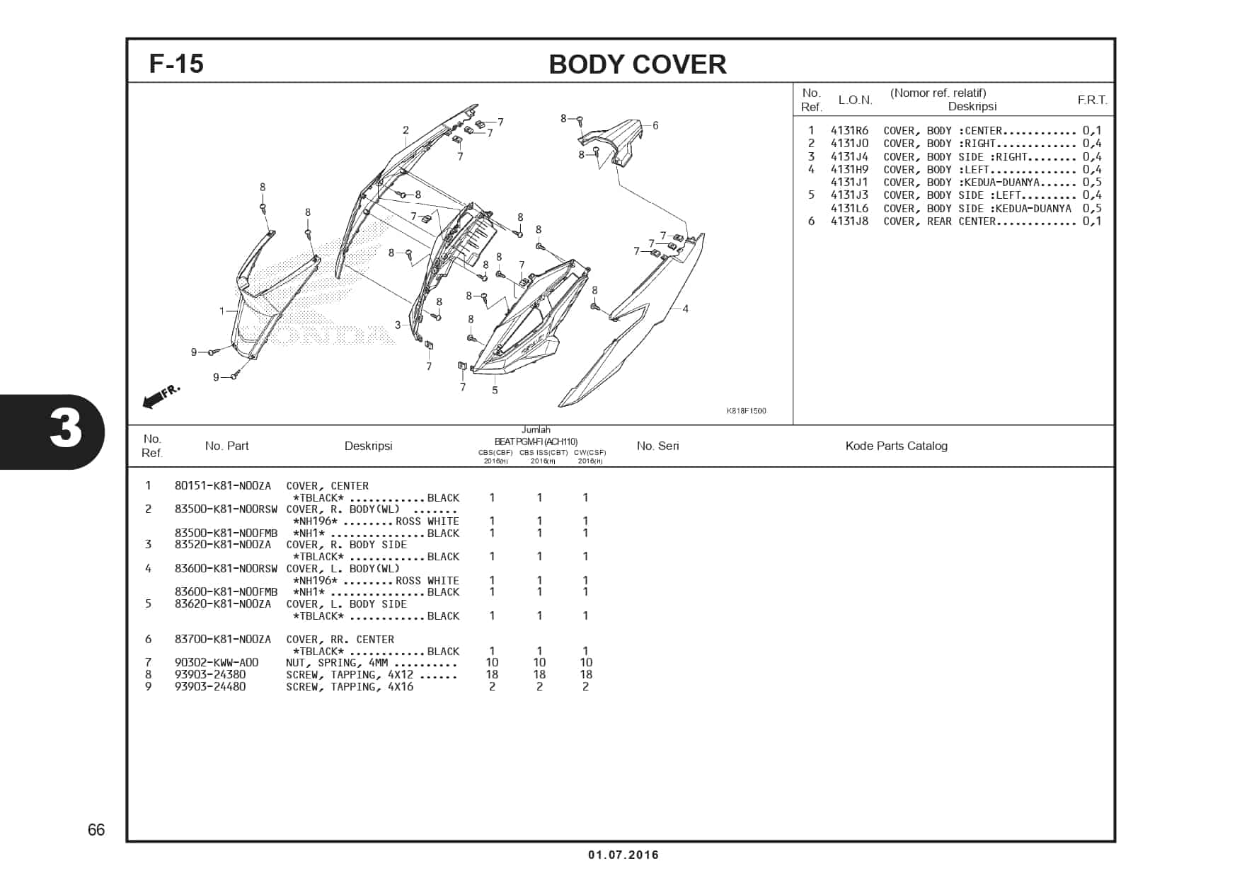 F-15 Body Cover