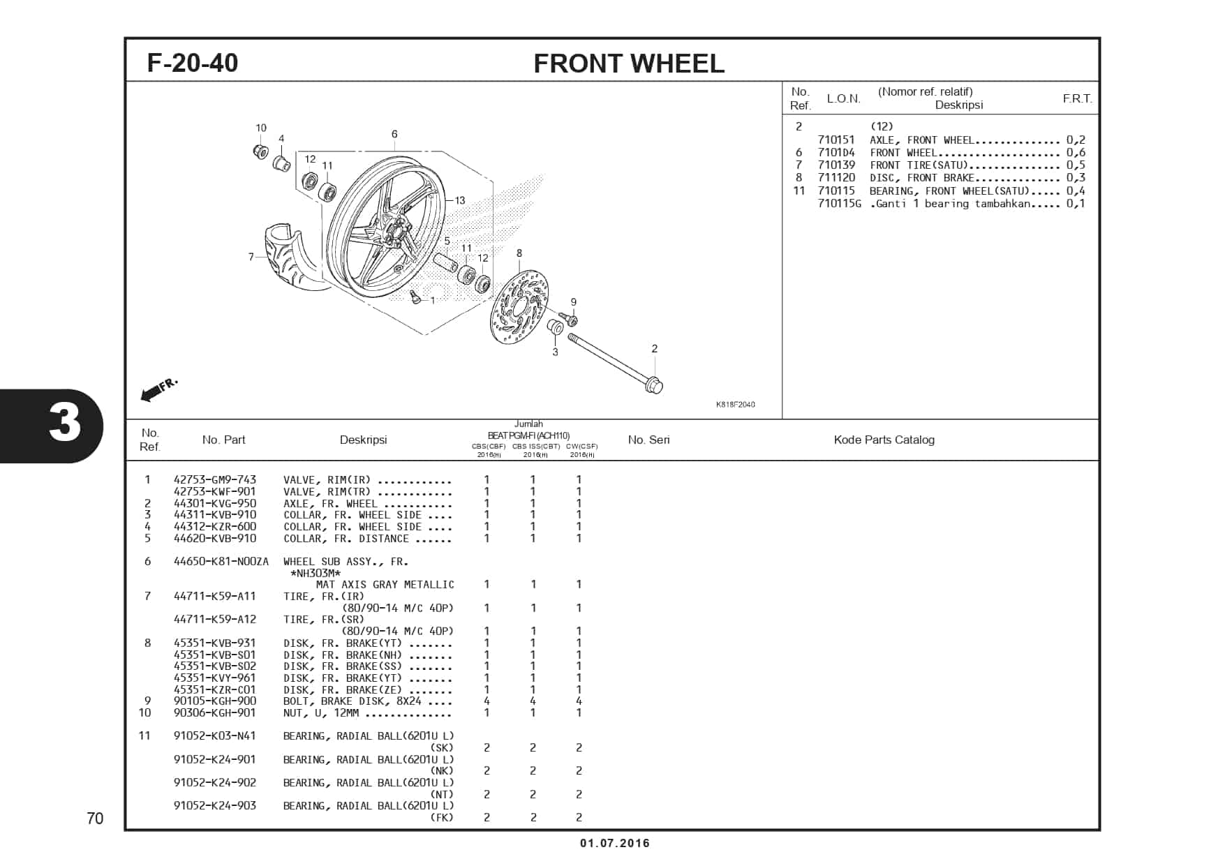 F-20 - 40 - Front Wheel 