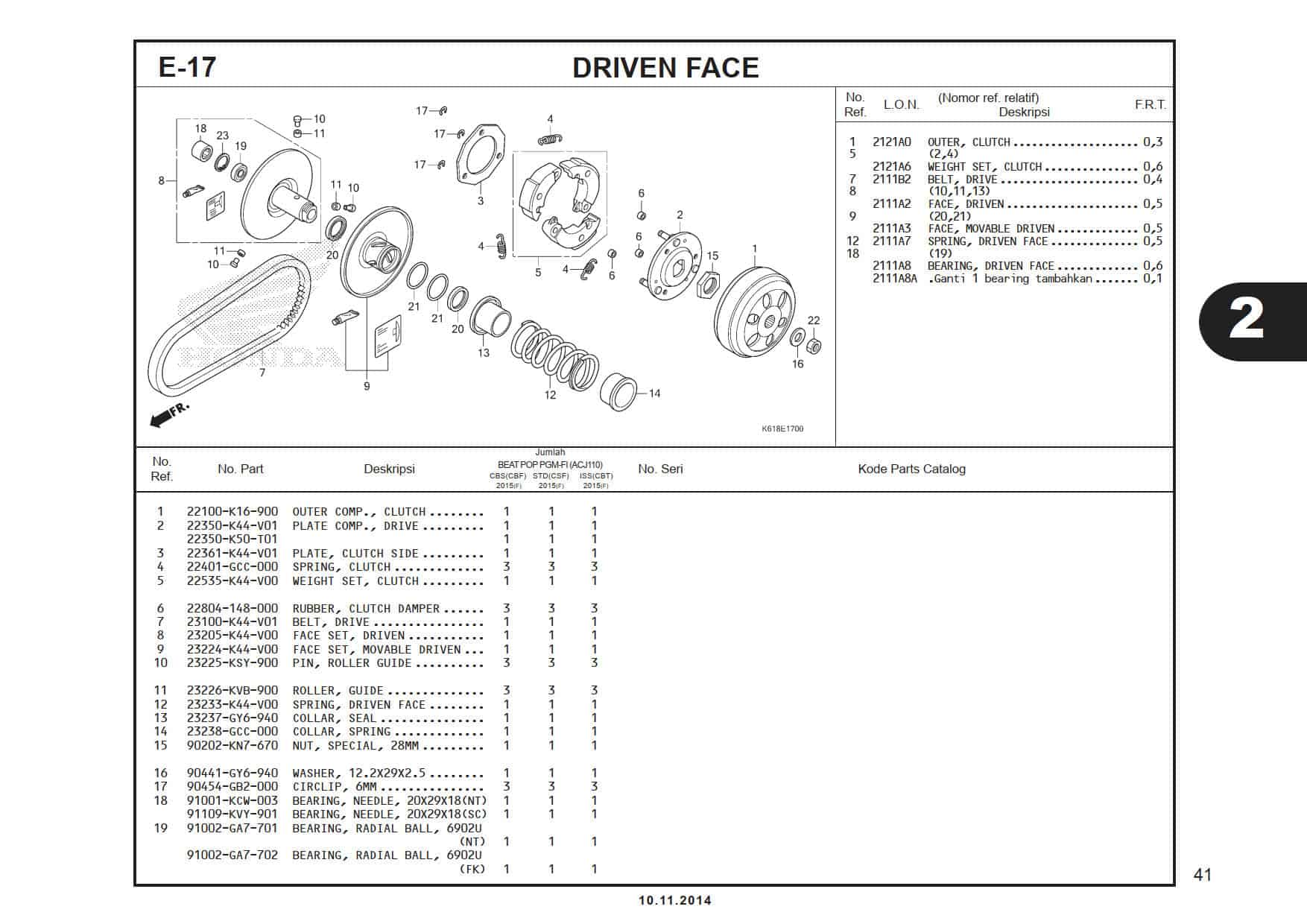 E17 - Driven Face 