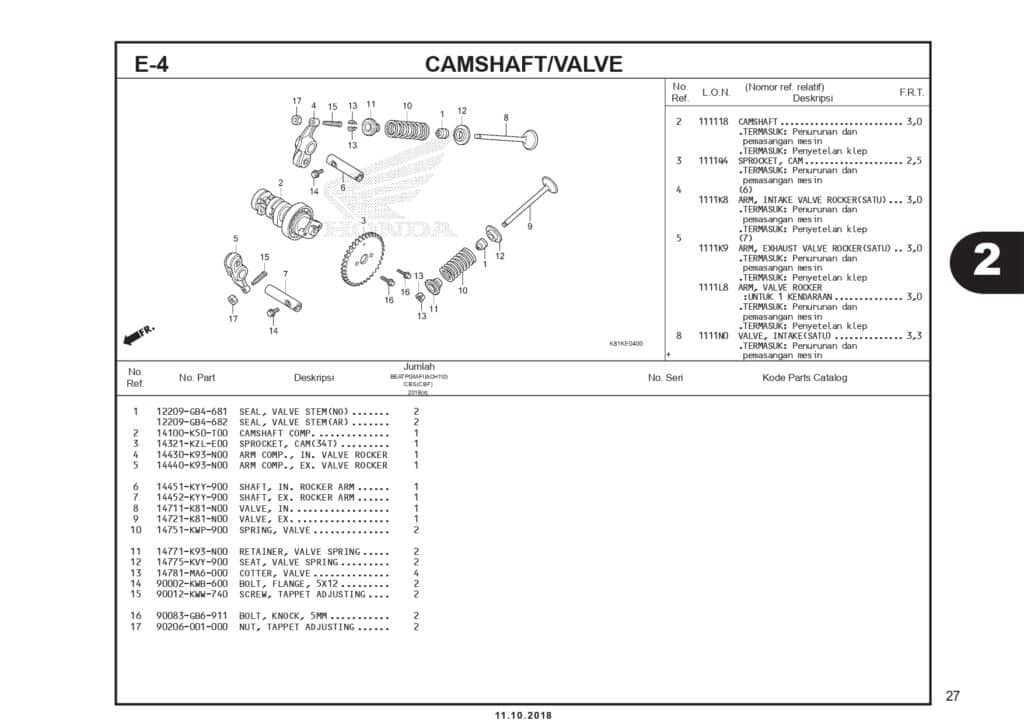 PC_BEAT&BEAT STREET eSP 2018_page-0029