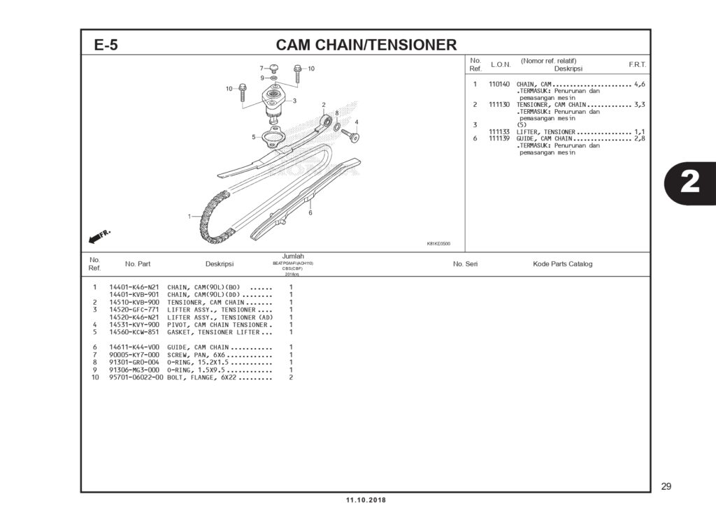 PC_BEAT&BEAT STREET eSP 2018_page-0031