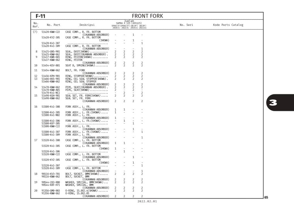 PC_SUPRA X 125 2022_page-0068