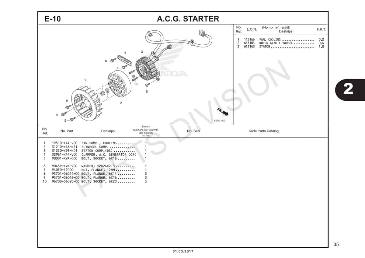 E10-A.C.G-Starter-Katalog-Scoopy-eSP-K93