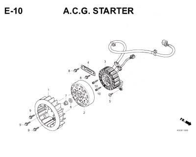 E10- ACG Starter Cover