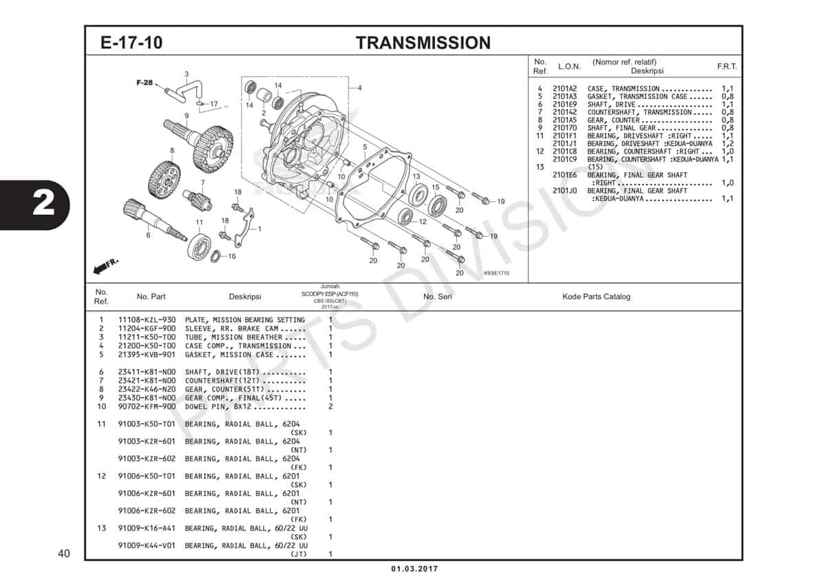 E17-10-Transmission-Katalog-Scoopy-eSP-K93