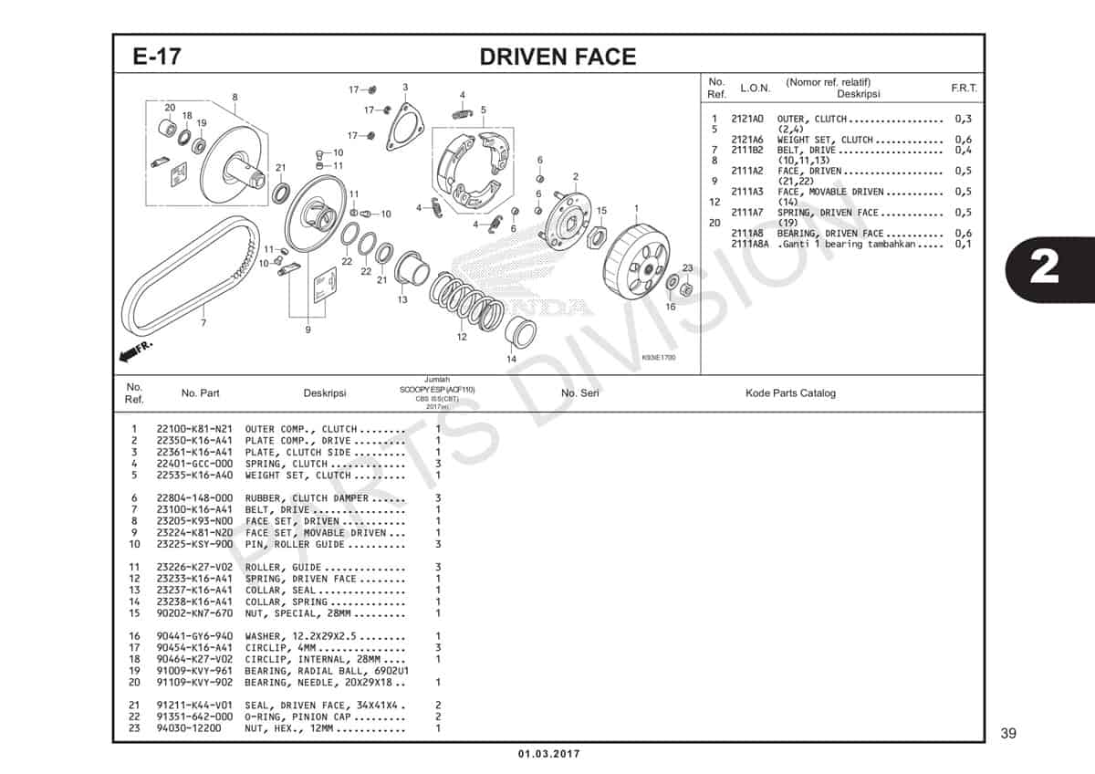 E17-Driven-Face-Katalog-Scoopy-eSP-K93