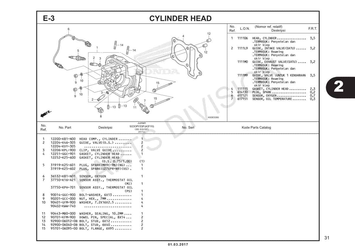 E3-Cylinder-Head-Katalog-Scoopy-eSP-K93