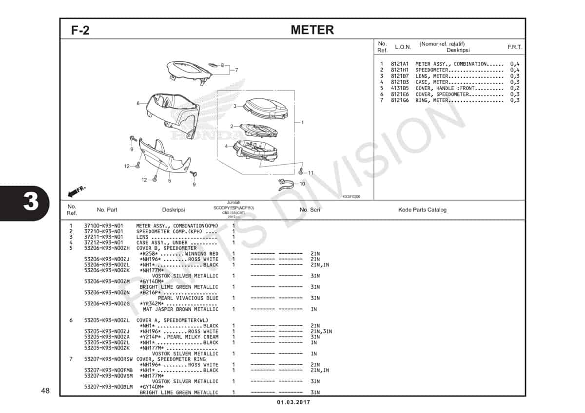 F2-Meter-Katalog-Honda-Scoopy-eSP-K93