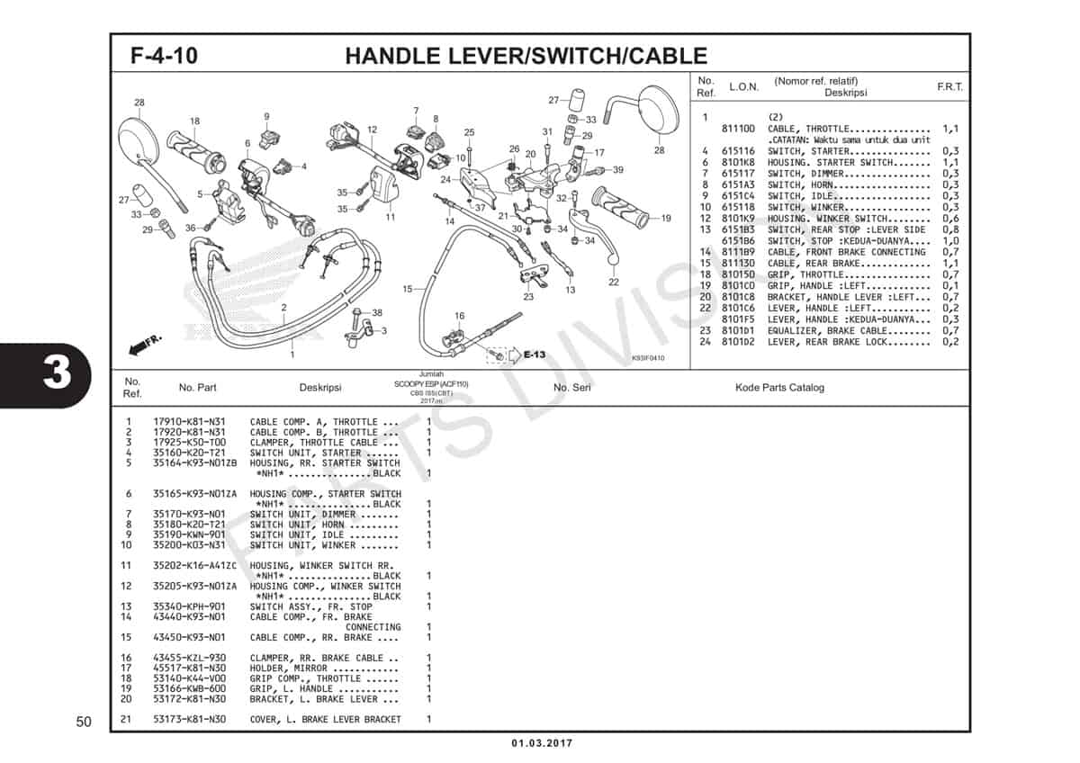 F4-10-Handle-Lever-Switch-Cable-Katalog-Honda-Scoopy-eSP-K93