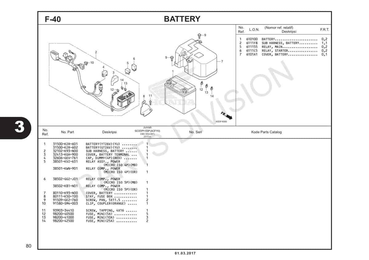 F40-Battery-Katalog-Honda-Scoopy-eSP-K93