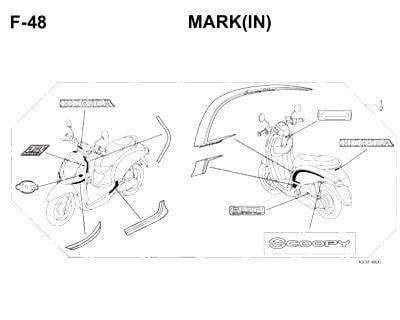 F48-Mark(IN)-Katalog-Honda-Scoopy-eSP-K93