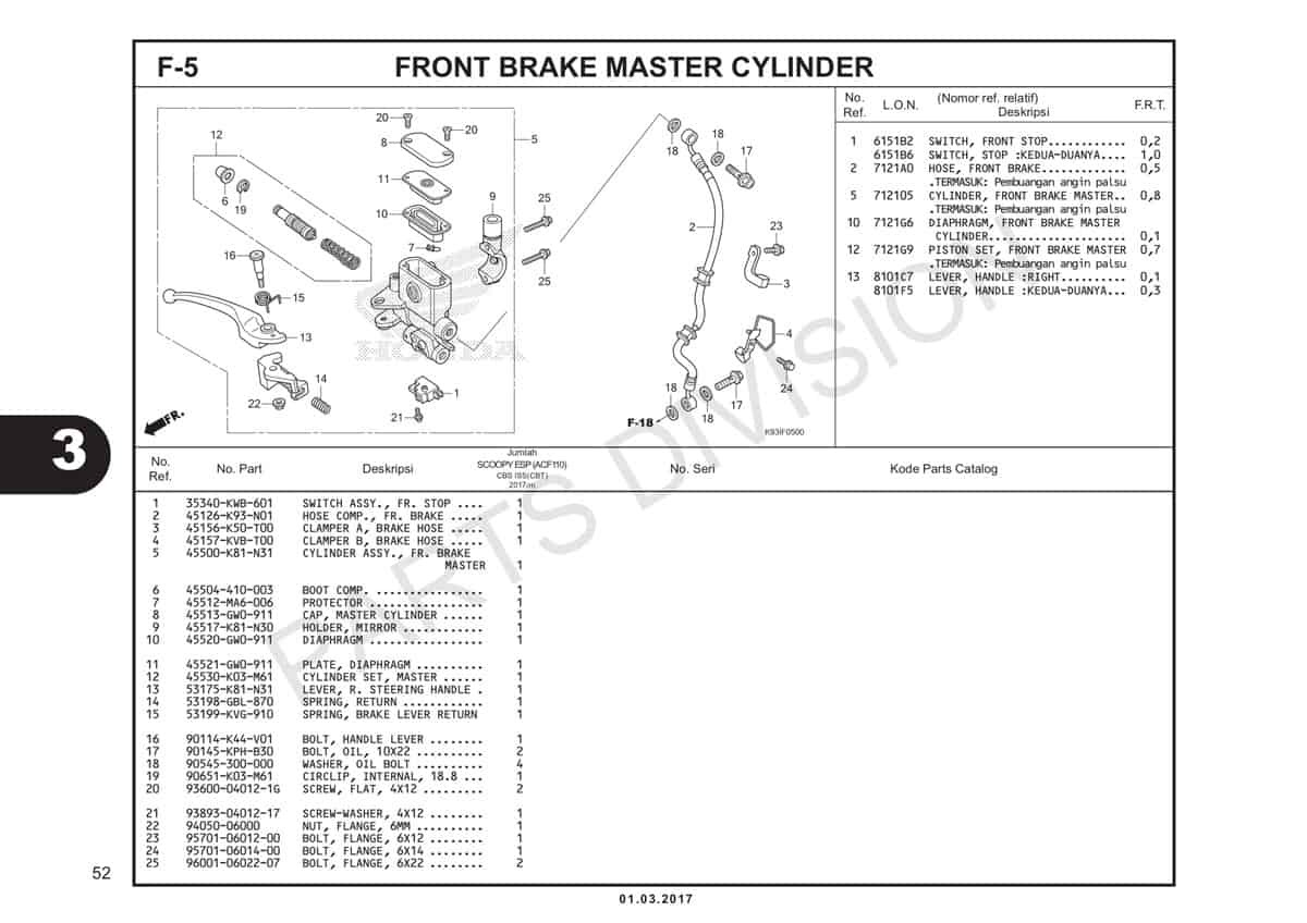 F5-Front-Brake-Master-Cylinder-Katalog-Honda-Scoopy-eSP-K93