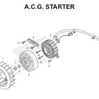 E10 A.C.G. Starter BeAT eSP K25