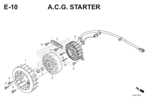 E10 A.C.G. Starter BeAT eSP K25