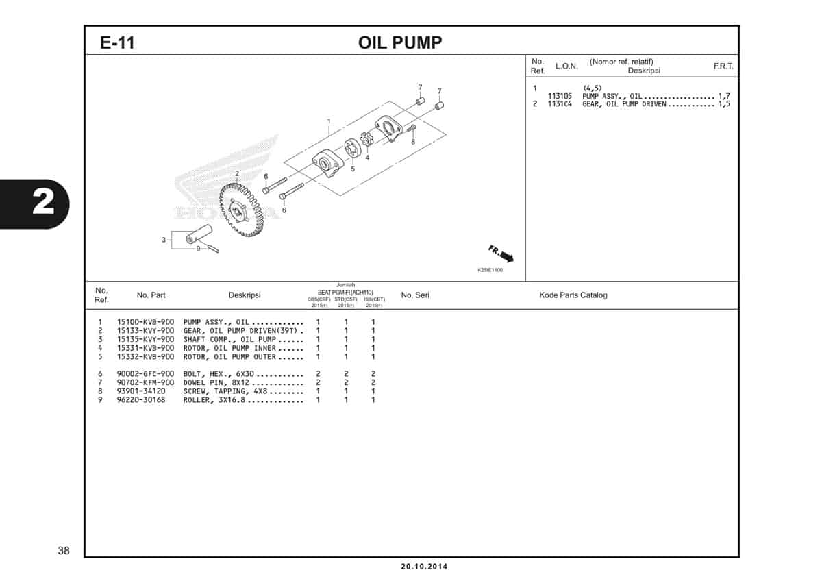 E11 Oil Pump Katalog BeAT eSP K25