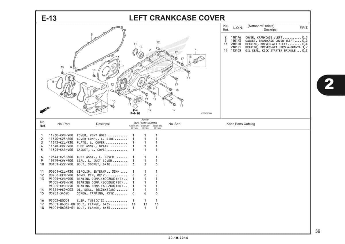 E13 Left Crankcase Cover Katalog BeAT eSP K25