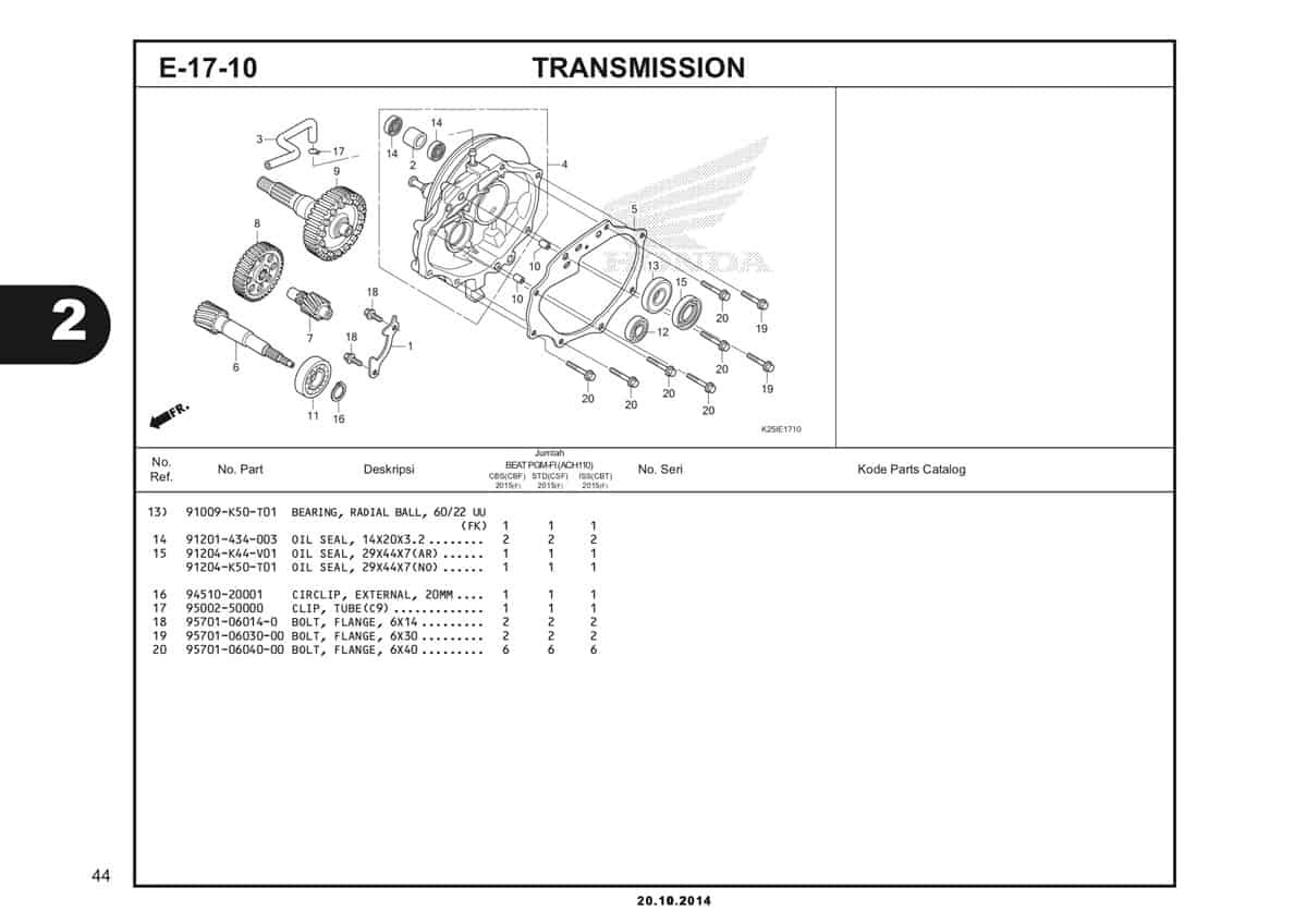 E17 10 1 Transmission Katalog BeAT eSP K25