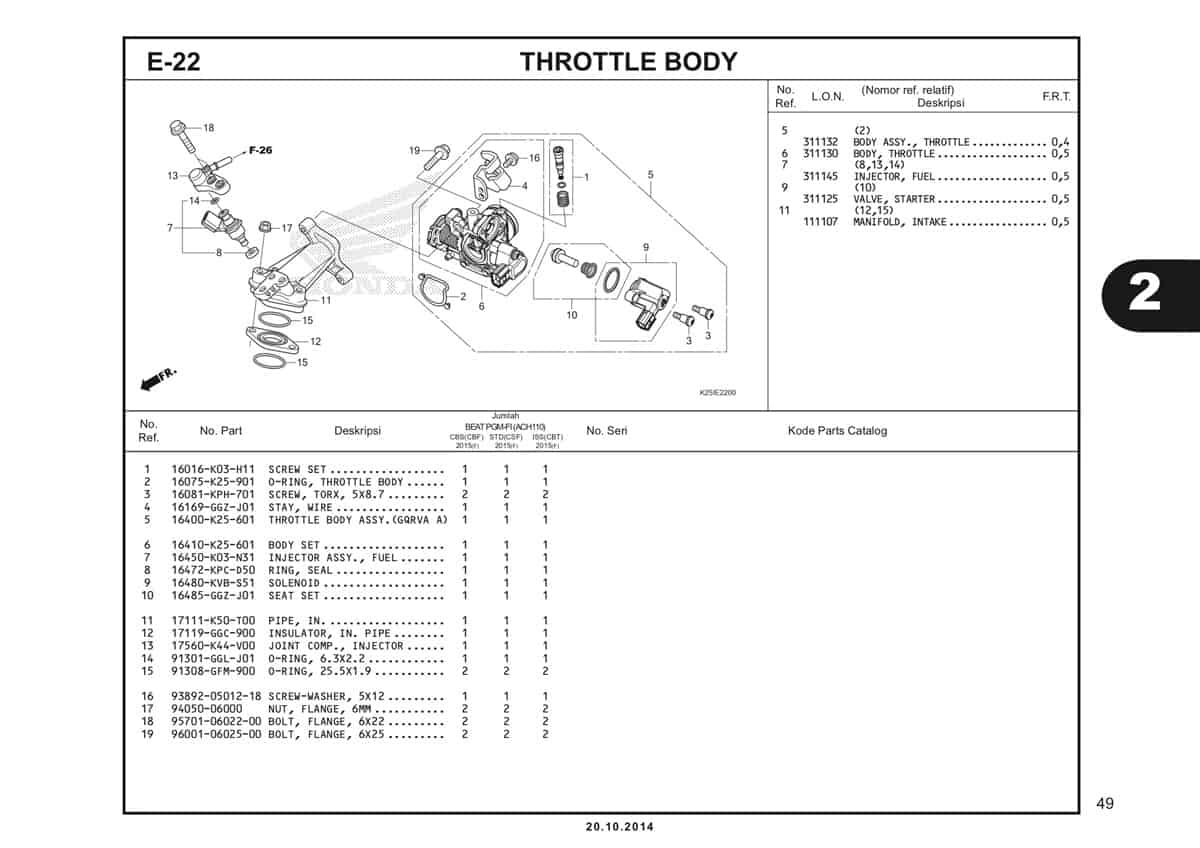 E22 Throttle Body Katalog BeAT eSP K25