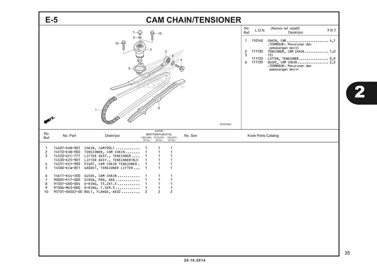 E5 Cam Chain / Tensioner Katalog BeAT eSP K25