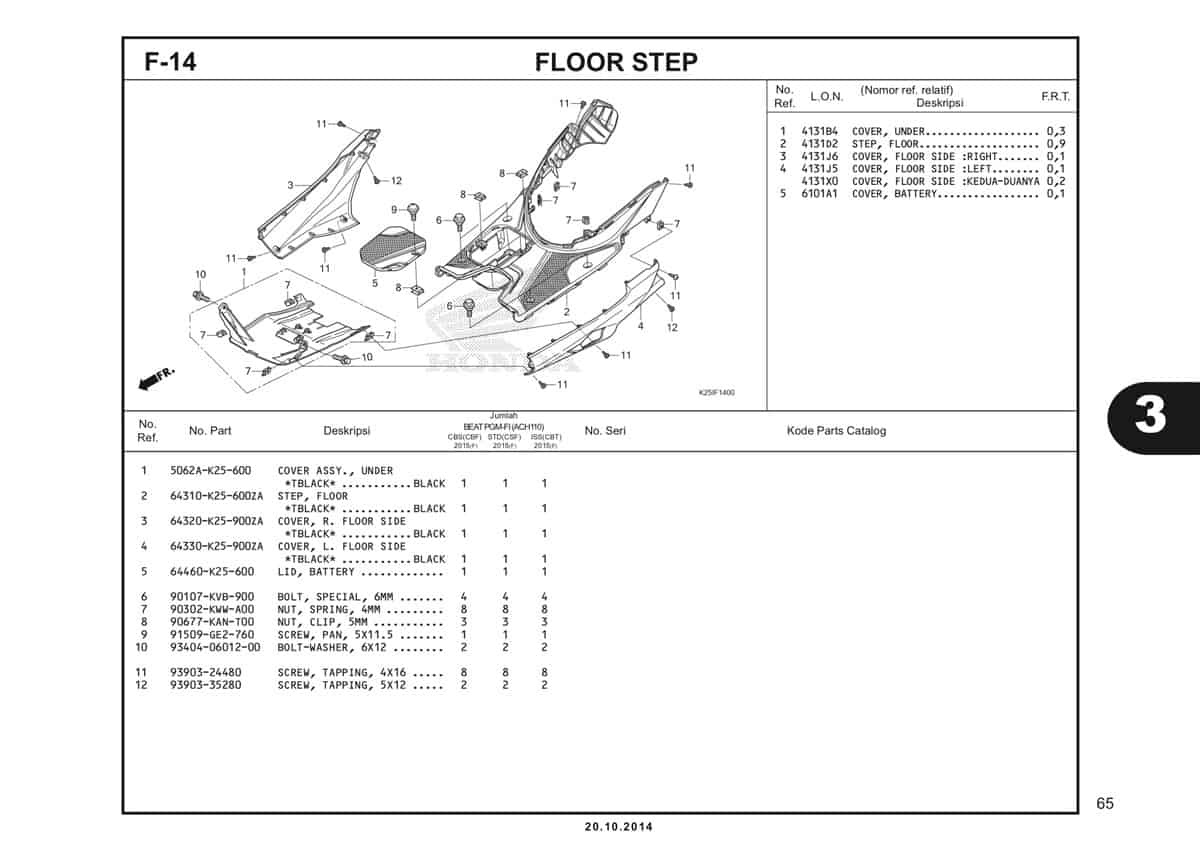 F 14 Floor Step Katalog BeAT eSP K25