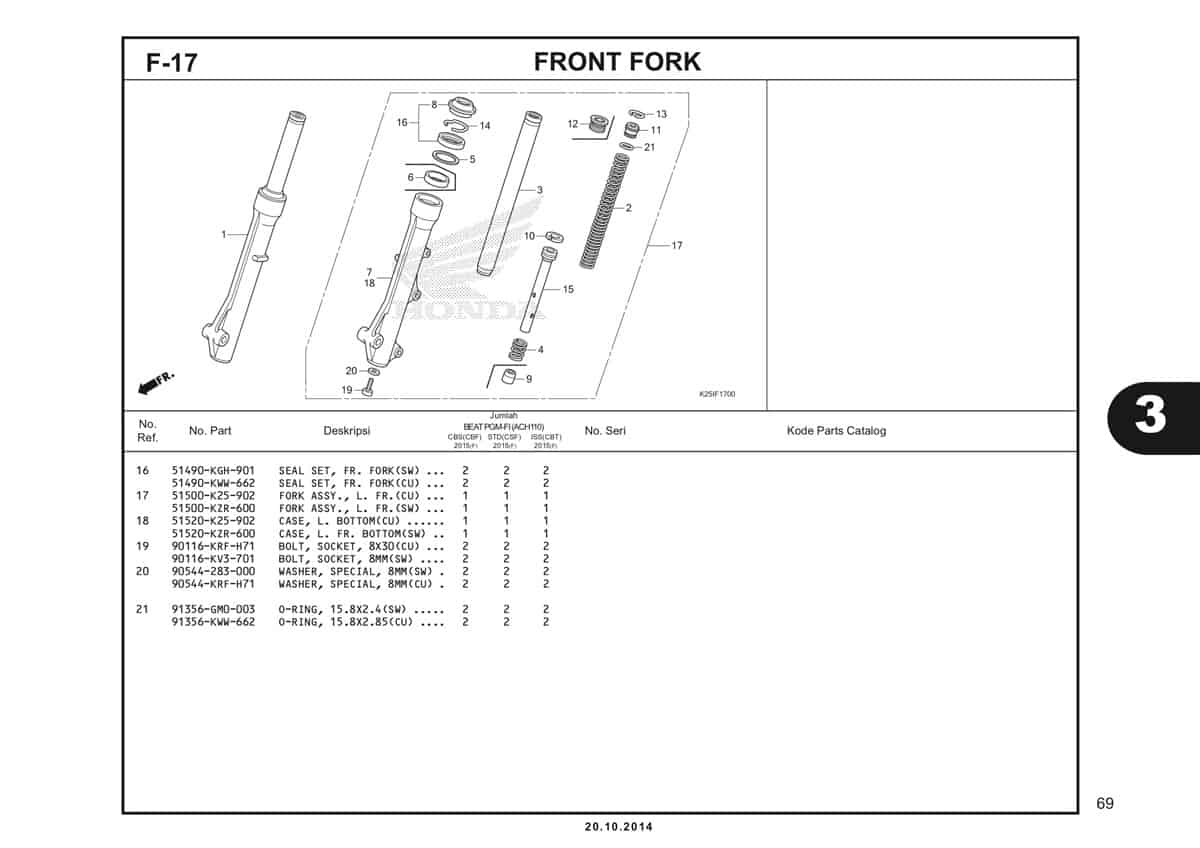 F 17 1 Front Fork Katalog BeAT eSP K25