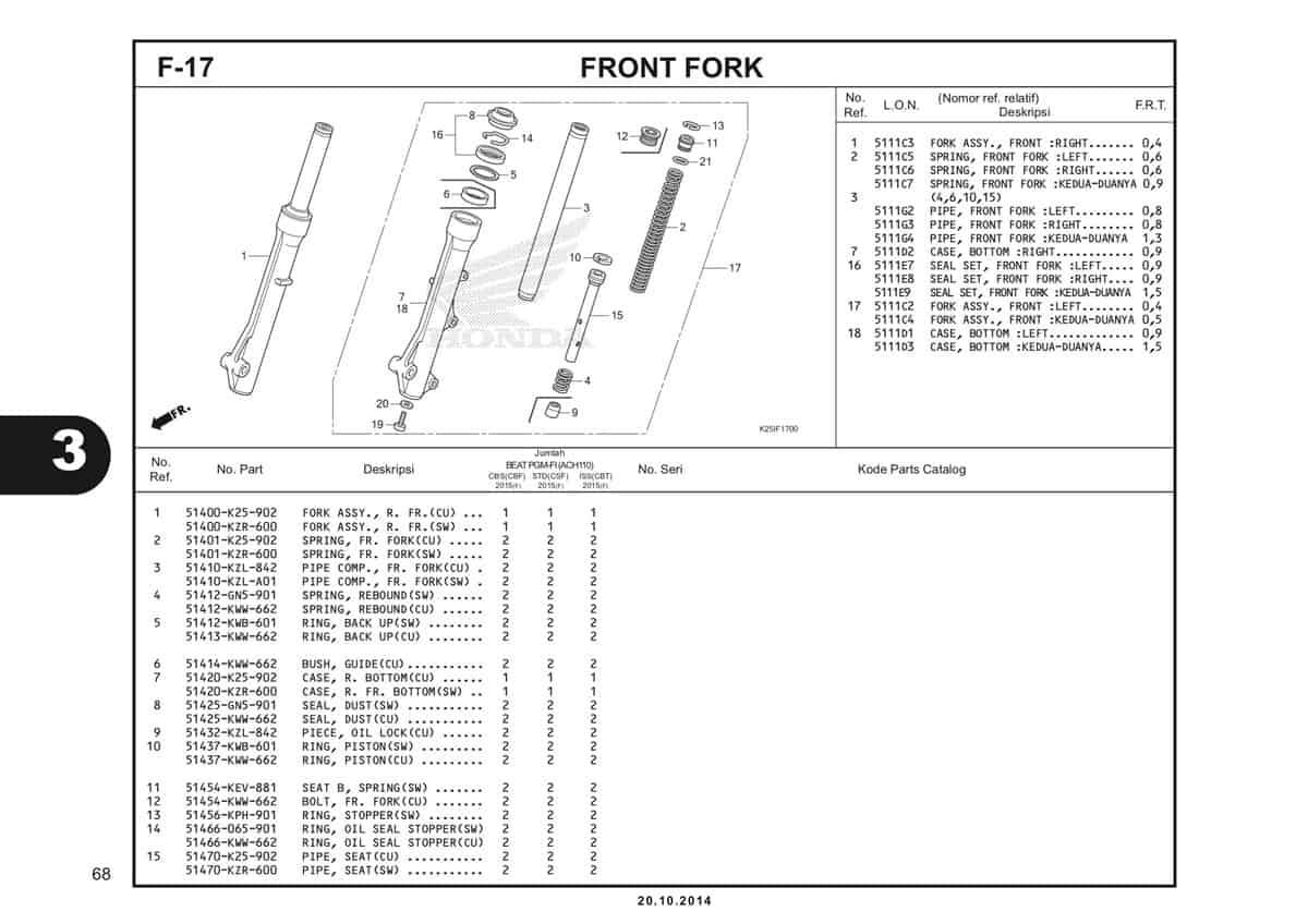 F 17 Front Fork Katalog BeAT eSP K25