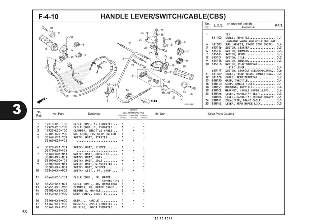 F 4 10 Handle Lever/Switch/Cable(CBS) BeAT eSP K25