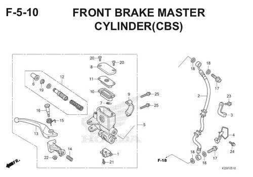 F5 – 10 – Front Brake Master Cylinder (CBS) – Katalog Honda BeAT eSP K25