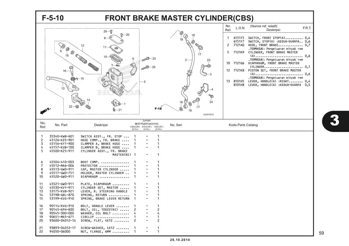 F 5 10 Front Brake Master Cylinder(CBS) Katalog BeAT eSP K25