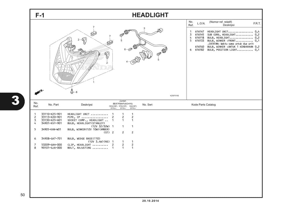 F1 Headlight Katalog BeAT eSP K25