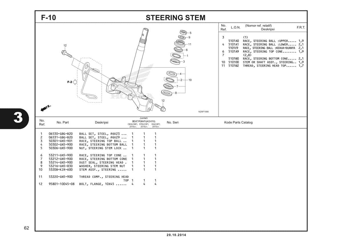 F10 Steering Stem Katalog BeAT eSP K25