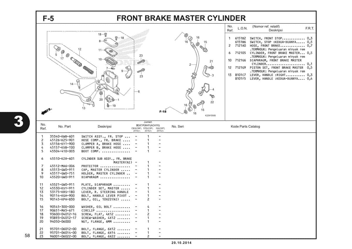 F5 Front Brake Master Cylinder Katalog BeAT eSP K25