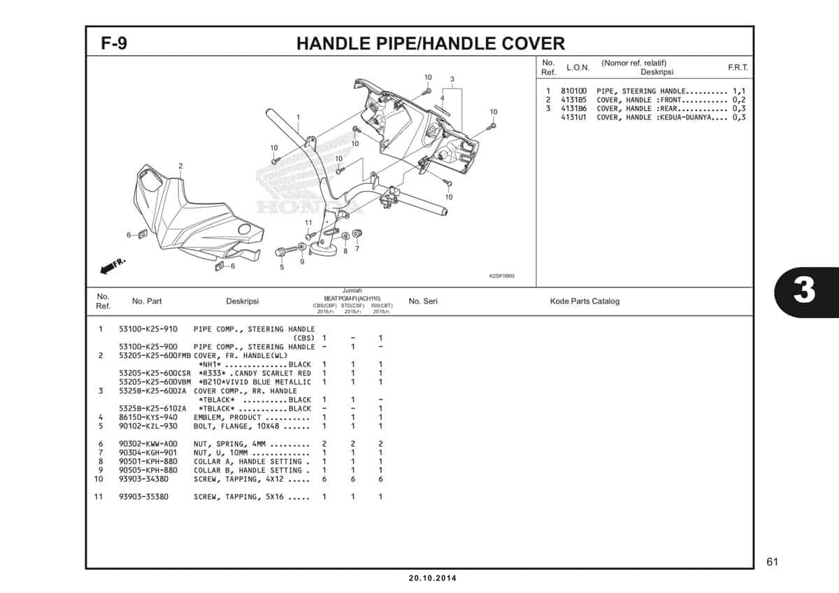 F9 Handle Pipe/Handle Cover Katalog BeAT eSP K25