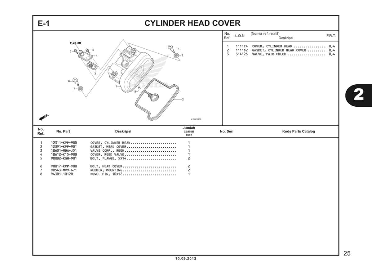 E-1 Cylinder Head Cover Katalog CB150R StreetFire K15