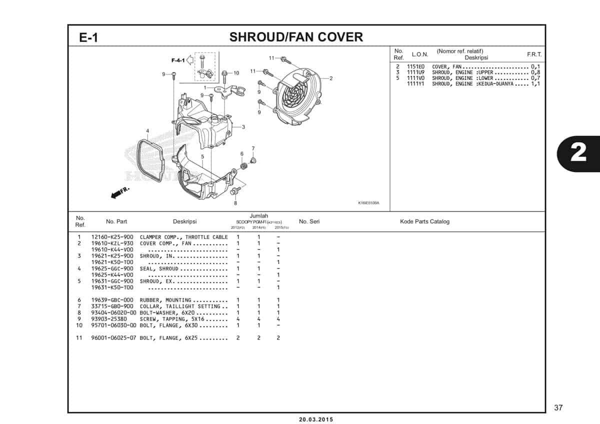 E-1 Shroud Fan Cover Katalog Scoopy eSP K16