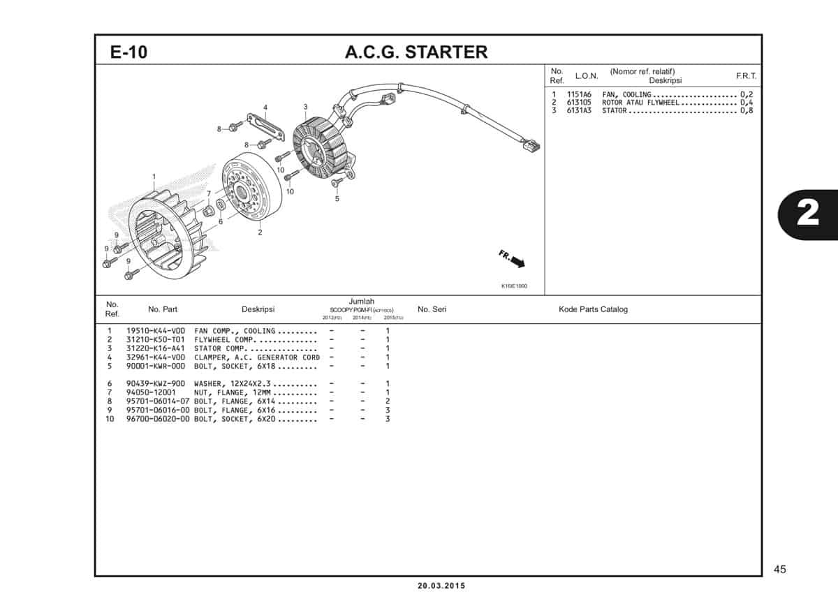 E-10 A.C.G.Starter Katalog Scoopy eSP K16