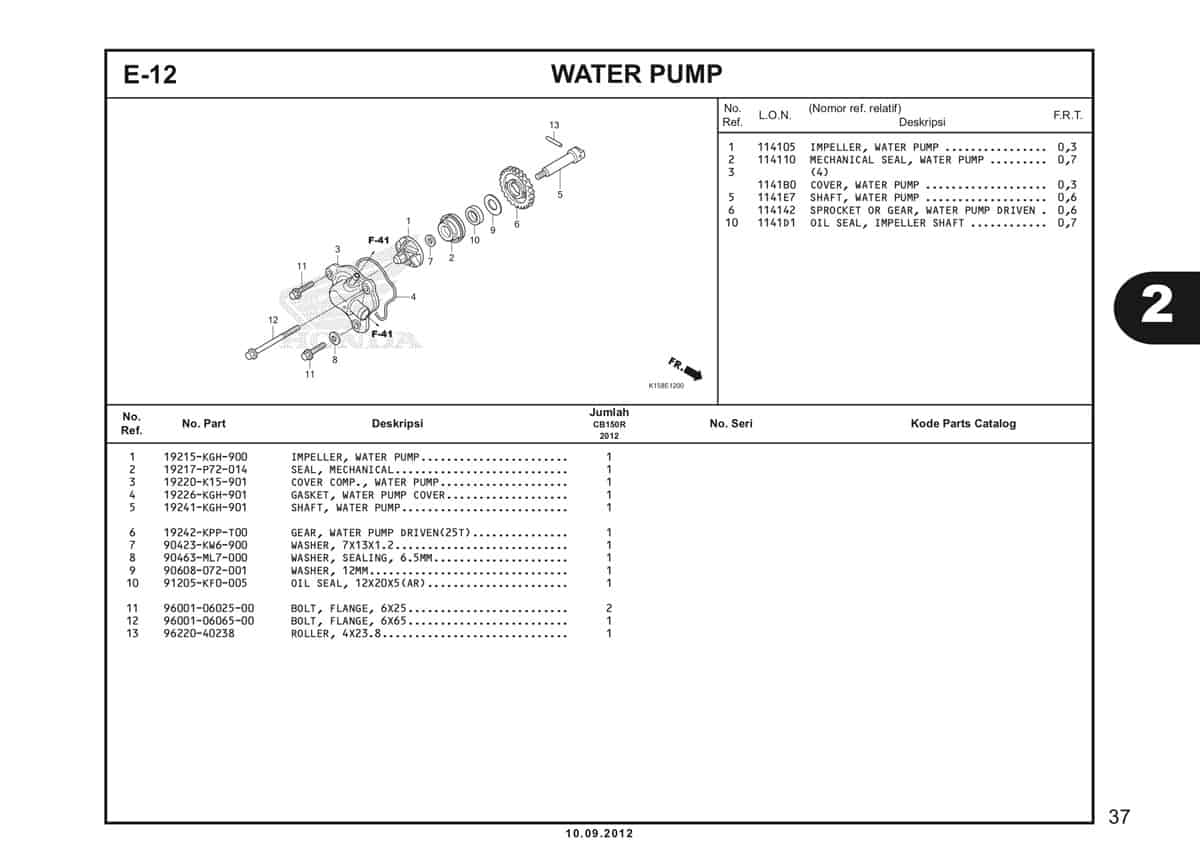 E-12 Water Pump Katalog CB150R StreetFire K15