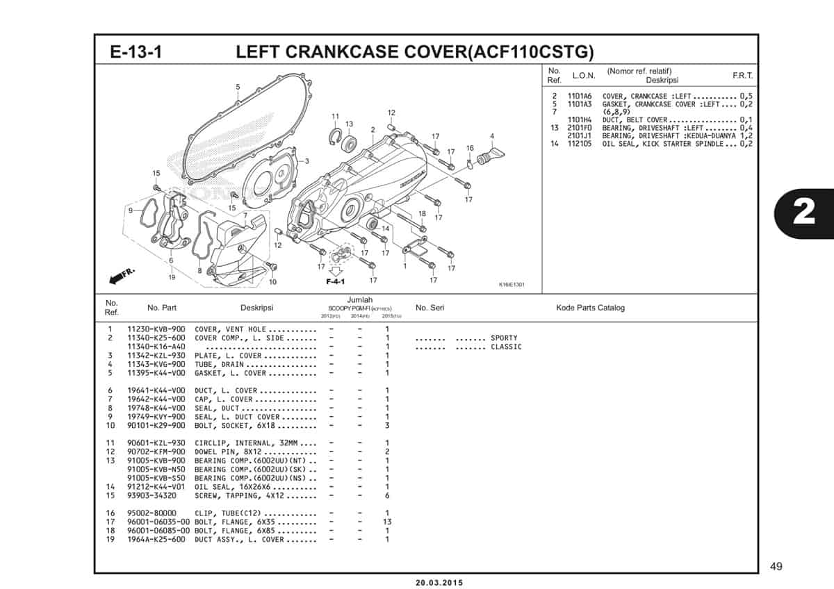 E-13-1 Left Crankcase Cover (ACF110CSTG) Katalog Scoopy eSP K16