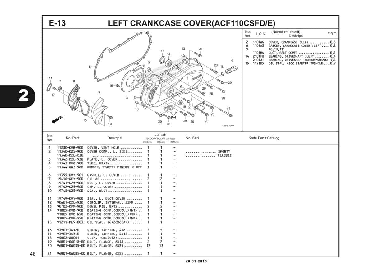 E-13 Left Crankcase Cover (ACF110CSFD/E) Katalog Scoopy eSP K16