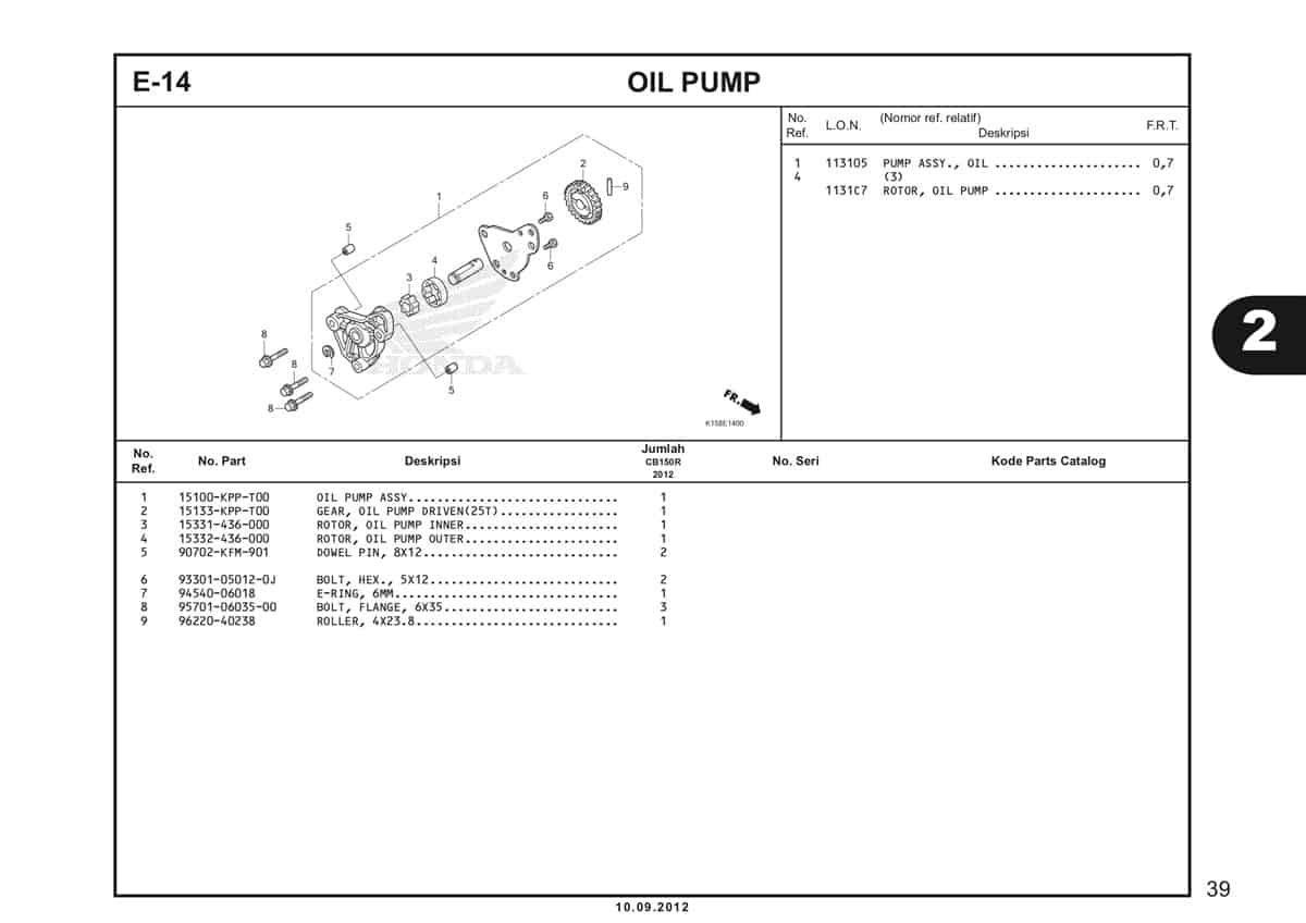 E-14 Oil Pump Katalog CB150R StreetFire K15