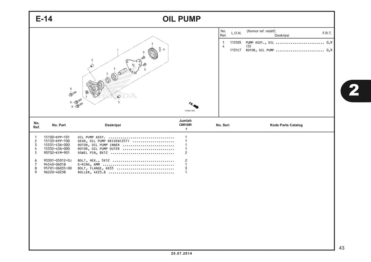 E-14 Oil Pump Katalog CBR 150R K45A