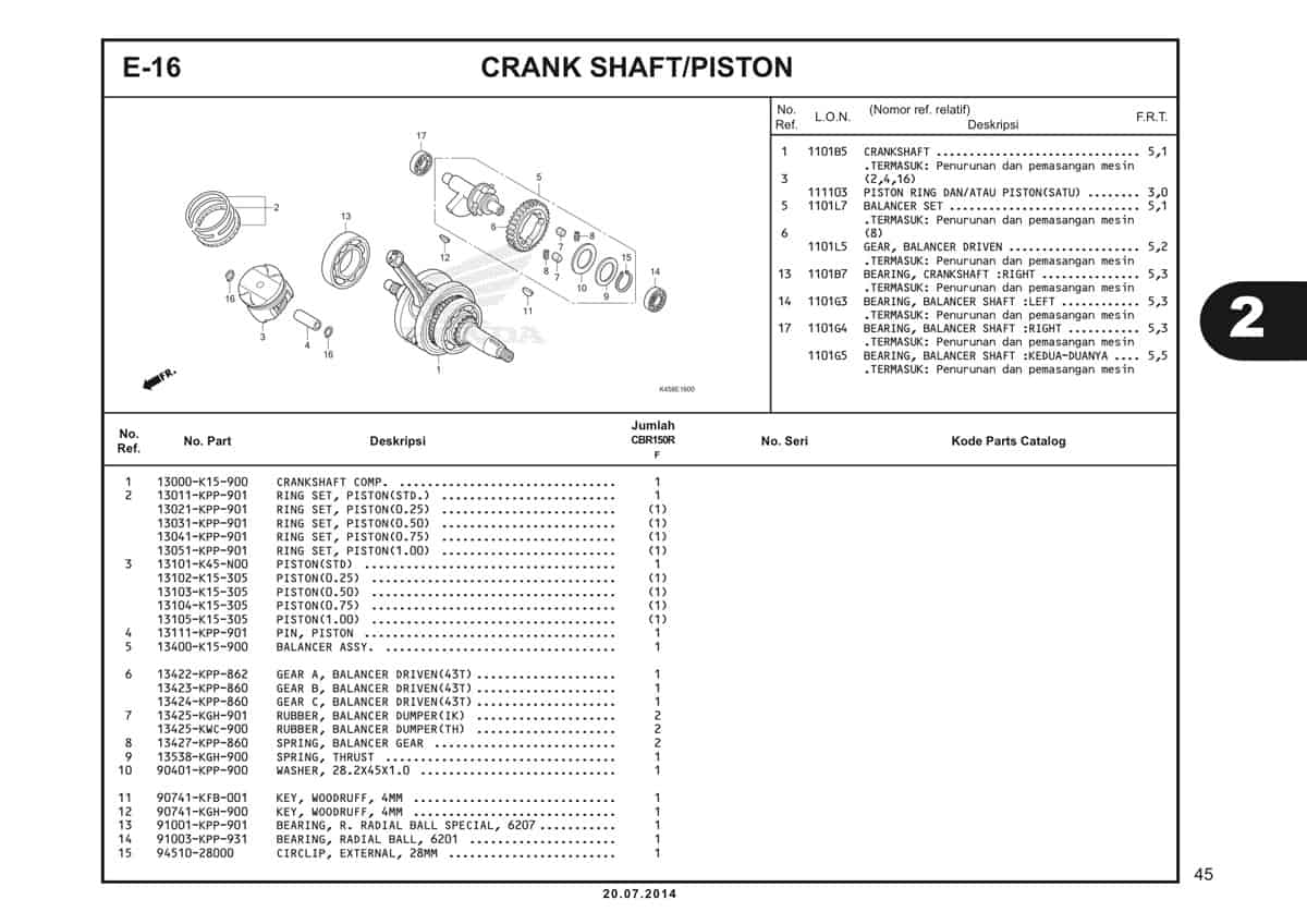 E-16 Crankcase Shaft/Piston Katalog CBR 150R K45A