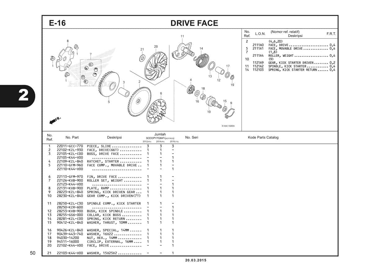 E-16 Drive Case Katalog Scoopy eSP K16